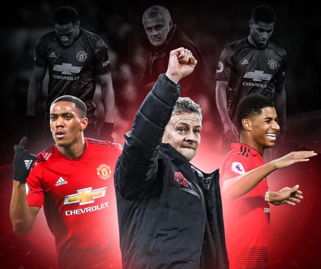 务的高增长 务的高增长